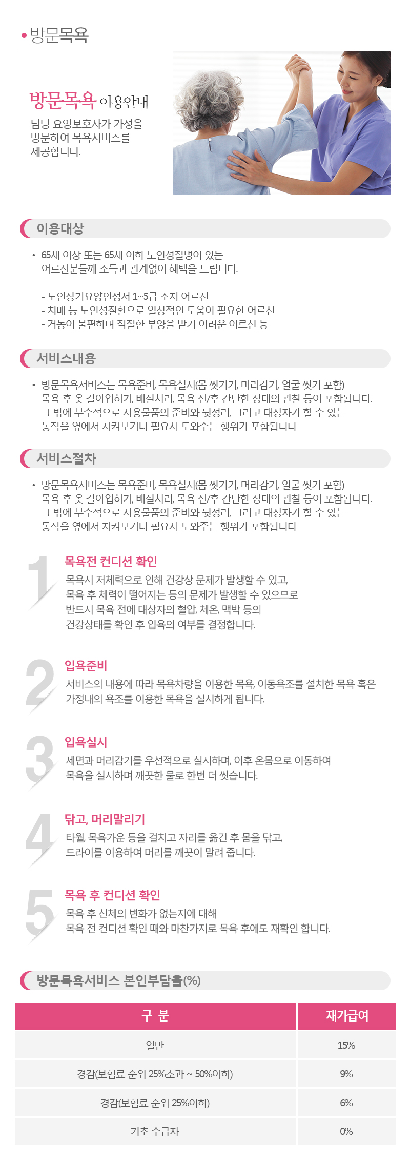 목동어머니재가센터_내용_내용